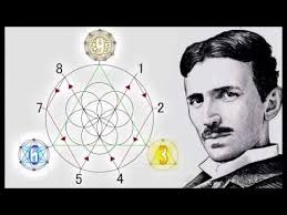 The Way Out Is Transcending The Ouroboros Victoria Cotton Tesla Inventions Nikola Tesla Inventions Nikola Tesla