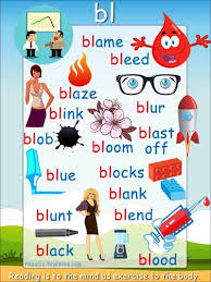 Bl is a storage object for collections of node buffers, exposing them with the main buffer readable api. Bl Words Phonics Poster Free Printable Great For Your Word Wall