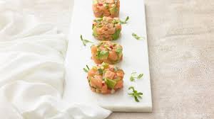 The passover seder plate (hebrew: Salmon Avocado Tartare The Kosher Baker