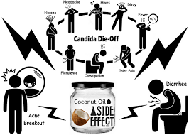 Side Effects Of Coconut Oil Coconut Oil Oils Virgin Coconut Oil