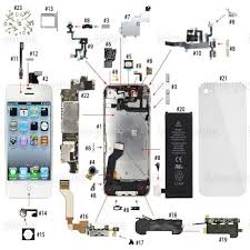 Iphone 6s diagram u2014 untpikapps. Iphone 6 Plus Diagram Novocom Top