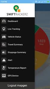 Today i am about to share the most important trick. Swift Advance For Android Apk Download