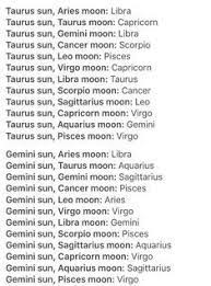 Sun Moon Compatibility Zodiac Amino Gemini Sun Scorpio Moon Virgo Moon Pisces Moon