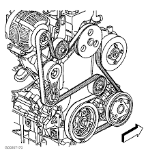 1998 pontiac grand prix serpentine belt routing and timing belt diagrams 1998 pontiac grand prix serpentine belt