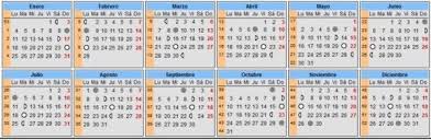 Pin En Calendario Lunar Fases De La Luna Para Dar A Luz