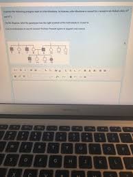 Solved Examine The Following Pedigree Chart Of Color Blin