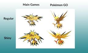 They Released Zapdos Shiny Sprite Instead Pokemon Go