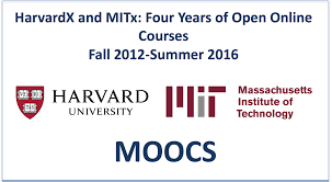 Through its work with getsmarter, harvardx is committed to developing an innovative and accessible approach to online learning. Download Report Harvardx And Mitx Four Years Of Open Online Courses Fall 2012 Summer 2016 Distance Educator Com