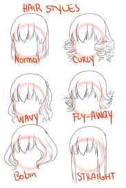 How to draw an anime character. Pin On Cute Drawings