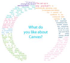 Marks Said This Was Cute Enough To Pin Learning Management System Canvas Learning Byod Classroom