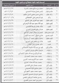 ٤ أسباب انتصار الجيش العربي الأردني. Ø³Ù…ÙŠØ± Ù…Ø­Ø§Ø±Ø¨ On Twitter Ø£Ø³Ù…Ø§Ø¡ Ø´Ù‡Ø¯Ø§Ø¡ Ø§Ù„Ù…Ù…Ù„ÙƒØ© Ø§Ù„Ø¹Ø±Ø¨ÙŠØ© Ø§Ù„Ø³Ø¹ÙˆØ¯ÙŠØ© ÙÙŠ Ø­Ø±Ø¨ ØªØ­Ø±ÙŠØ± Ø§Ù„ÙƒÙˆÙŠØª Ù†Ø³Ø£Ù„ Ø§Ù„Ù„Ù‡ Ø£Ù† ÙŠØªÙ‚Ø¨Ù„Ù‡Ù… Ù…Ù† Ø§Ù„Ø´Ù‡Ø¯Ø§Ø¡ Http T Co Qolju38m6o