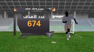 Check spelling or type a new query. Ø§Ø³ØªÙ…Ø±Ø§Ø± Ø§Ø³Ù… Ø¯ÙˆØ±ÙŠ ÙƒØ£Ø³ Ù…Ø­Ù…Ø¯ Ø¨Ù† Ø³Ù„Ù…Ø§Ù† ÙÙŠ Ø§Ù„Ù†Ø³Ø®Ø© Ø§Ù„Ø¬Ø¯ÙŠØ¯Ø© Ù…Ù† Ø§Ù„Ø¯ÙˆØ±ÙŠ Ø§Ù„Ø³Ø¹ÙˆØ¯ÙŠ