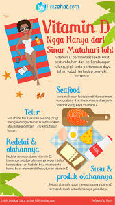 Vitamin D Ngga Hanya Dari Sinar Matahari Loh Skincareroutine Skin Care Rout Di 2020 Vitamin D Kesehatan Alternatif Kesehatan Alami