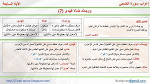 إعراب القرآن الكريم إعراب ووجدك ضالا فهدى blog posts blog abc