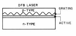 Looking for a good deal on dfb laser? Http Plasmasfroids Cnrs Fr Img Pdf Kanders Pdf