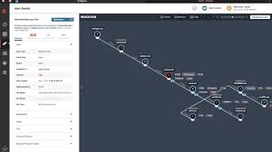 Jul 29, 2015 · dns unlocker is an adware whose only goal is to change your dns records whilst also showing tons of ads.it is actually a new version of cloudscout, and as this program does, dns unlocker changes without asking for your permission your dns records placing its own parameters. Https Www Elastic Co Es Elasticon Tour 2020 Latin America 2020 06 23 Https Www Elastic Co Es About Press Introducing Elastic Maps You Know For Geo 2019 04 08 Https Www Elastic Co Es About Press Elastic Acquires Behavioral Analytics Leader Prelert