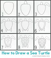 How To Draw A Sea Turtle Sea Turtle Art Turtle Drawing Turtle Art