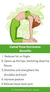 Pin On Yoga Workouts Yoga Routine Poses