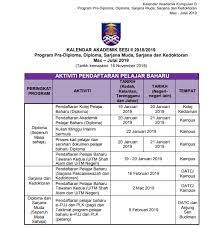 Permohonan kemasukan ke program pra diploma (ppt) uitm sesi 1 2021/2022 (oktober 2021) akan menggunakan sistem permohonan secara dalam talian. Tarikh Kemasukan Uitm 2018 Malayqerstag