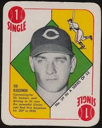 The best Ted Kluszewski cards ever made