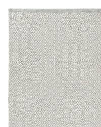We did not find results for: Waterproof Outdoor Rugs Lowes