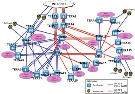 Pada menu pengaturan modem indihome zte f609, kamu bisa mengatur semua keperluan. Mamaiworld Spesial User Akses Router Telkom Router Zte Indihome Lupa User Dan Password Router Zte The Router Is Best Suited For Smes Cyber Cafes Government Offices Among Others