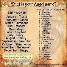 I Got Shimmering Star What S Your Name Funny Name Generator Magic Names Fantasy Names