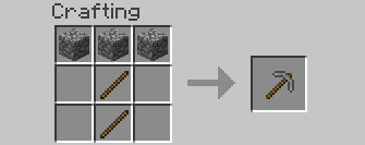 Craaing A Stone Pickaxe In Minecraa And In Ceptre Download Scientific Diagram