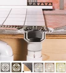 The shower base pan has a 'lip' at the sides. Kerdi Shower Base Sweet Puff Glass Pipe