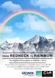 Decomposed granite, sand or pea gravel. From Redneck To Rainbows City Of Grande Prairie