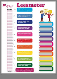 Pin Van Mariana Nicolau Op Middenbouw 2de Leerjaar Lezen Lezen Woorden Lezen