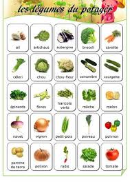 Les Legumes Du Potager Fiches De Preparations Cycle1 Cycle 2 Ulis French Vocabulary French Flashcards Learn French