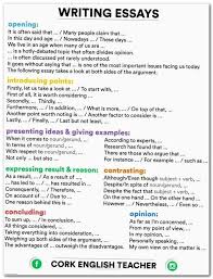 Essay Wrightessay Essay Compare And Contrast Topics Research Paper Grammar Check Mla Format Essay Example Essay Writing Skills Ielts Writing Essay Writing