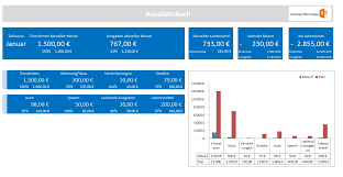 Budgetplanung excel vorlage wir haben 20 bilder über budgetplanung excel vorlage einschließlich bilder, fotos, hintergrundbilder und mehr. Kostenloses Excel Haushaltsbuch Erfassung Von Einnahmen Und Ausgaben Inkl Budgetplanung Kostenlose Office Vorlagen