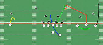 Pin On Football