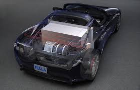 Ben Oliver Tesla Roadster The Battery Powered Supercar That S Electrifying The World Daily Mail Online
