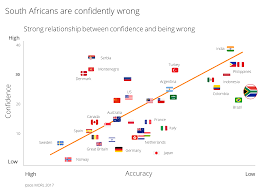Jul 15, 2021 · brazil coronavirus update with statistics and graphs: Things Are Bad And Getting Worse For South Africa Or Are They World Economic Forum