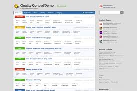 Wordpress Issue Tracking Theme