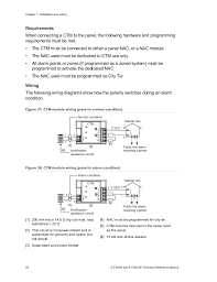 The guide contains 6 pages, and the size of the file at download is. Edwards Signaling E Fsa64rd Installation Manual