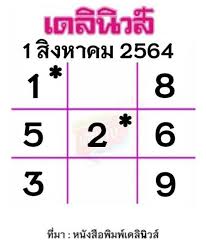 Jul 16, 2021 · หวยซอง, เลขเด็ด หวยเด็ด หวย แอดมิน ใบเขียว ให้แม่น งวดนี้ 1/8/64 แนวทางเ … เลข ยายตุ้ม พารวย งวดนี้ 1/8/64 Sp0ejj13kwtjam