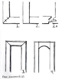 Cabinet door types and styles. Full Overlay Or Partial Overlay On Kitchen Cabinets The Choice Is Yours Fred Gonsowski Garden Home