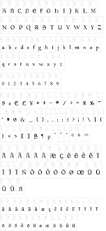 Magic can be played by two or more players in various two fonts have bee used for the logo of the trading card game: Planewalker Font Dafont Com