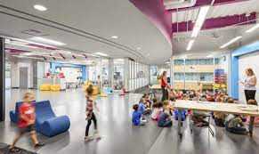 We have also removed flexible. Flexible Learning Environments Spring Lake Park Schools