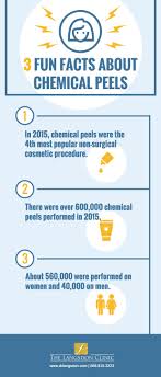 3 Fun Facts About Chemical Peels Chemical Peel Fun Facts Facts