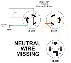 Look for markings on device: L14 20p Plug Wiring Diagram Wiring Diagram 2004 Echo Ber Er Au Delice Limousin Fr