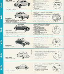Page5 6 Jpg 1 104 1 289 Pixels Volkswagen Beetle Vintage Vw Beetle Classic Vw Beetles