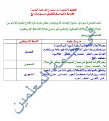 حل مشروع وحدة التواصل الشفهي لغة عربية ثاني ثانوي ف2 بدون تحميل المصدر