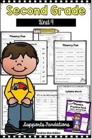 Fundations 2 unit 9 how to markup word cursive : Supplemental Resources For Fundations
