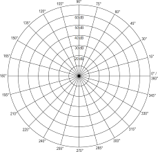 Printable Polar Chart Enjoy Paper Quilling Patterns