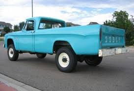 Image result for Medium Turquoise 1966 Dodge